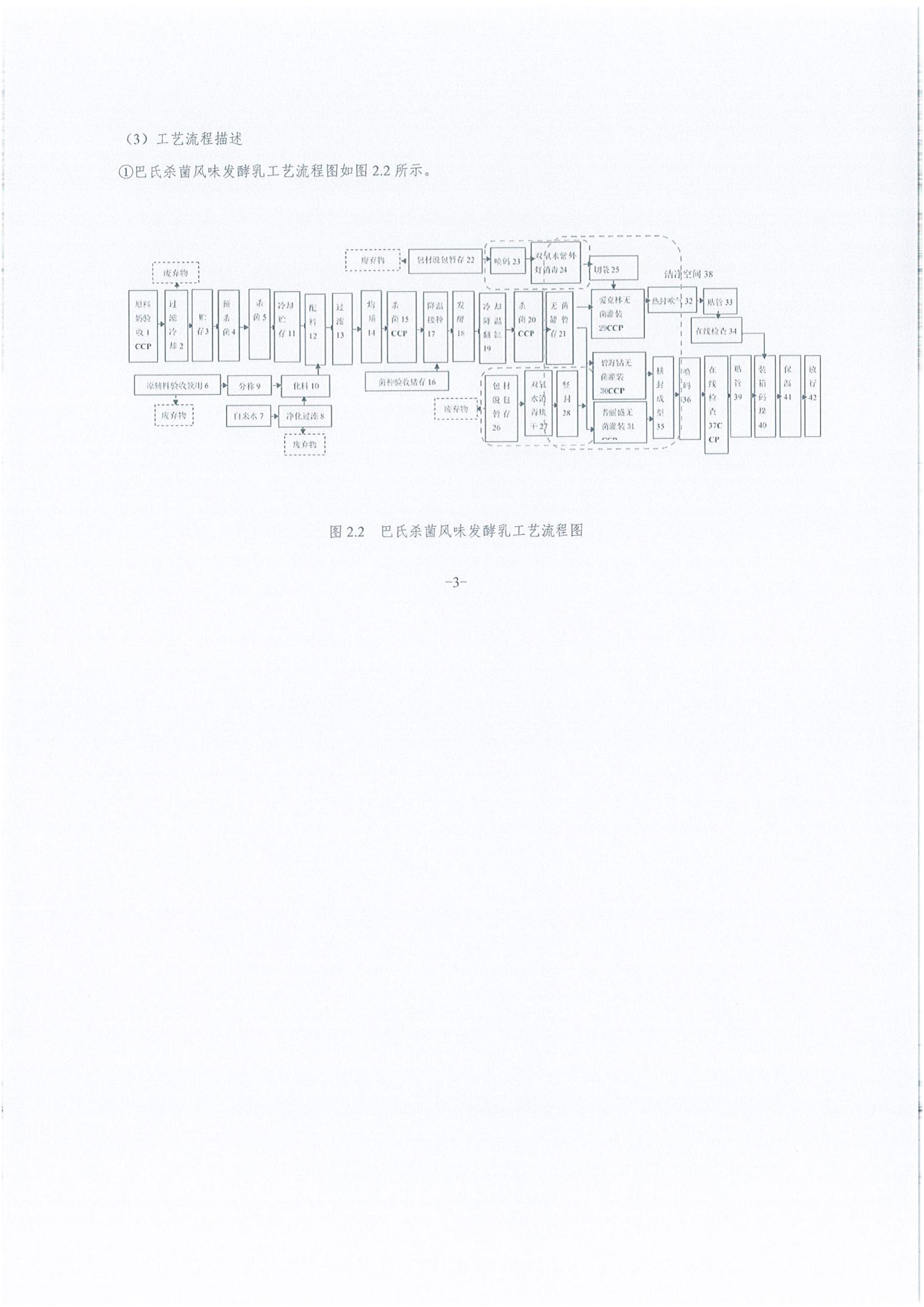 《企業(yè)溫室氣體排放報(bào)告》公示