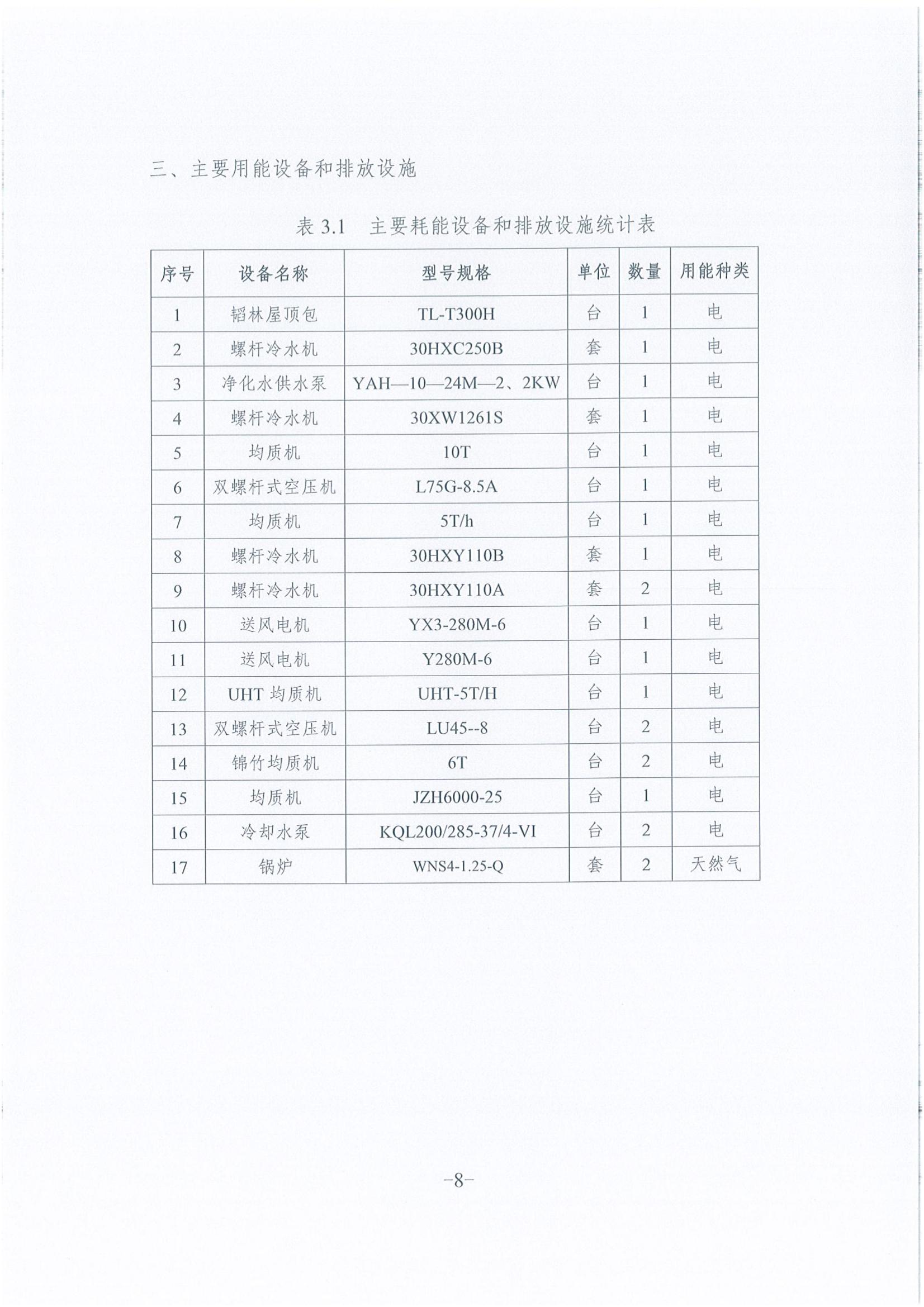 《企業(yè)溫室氣體排放報(bào)告》公示