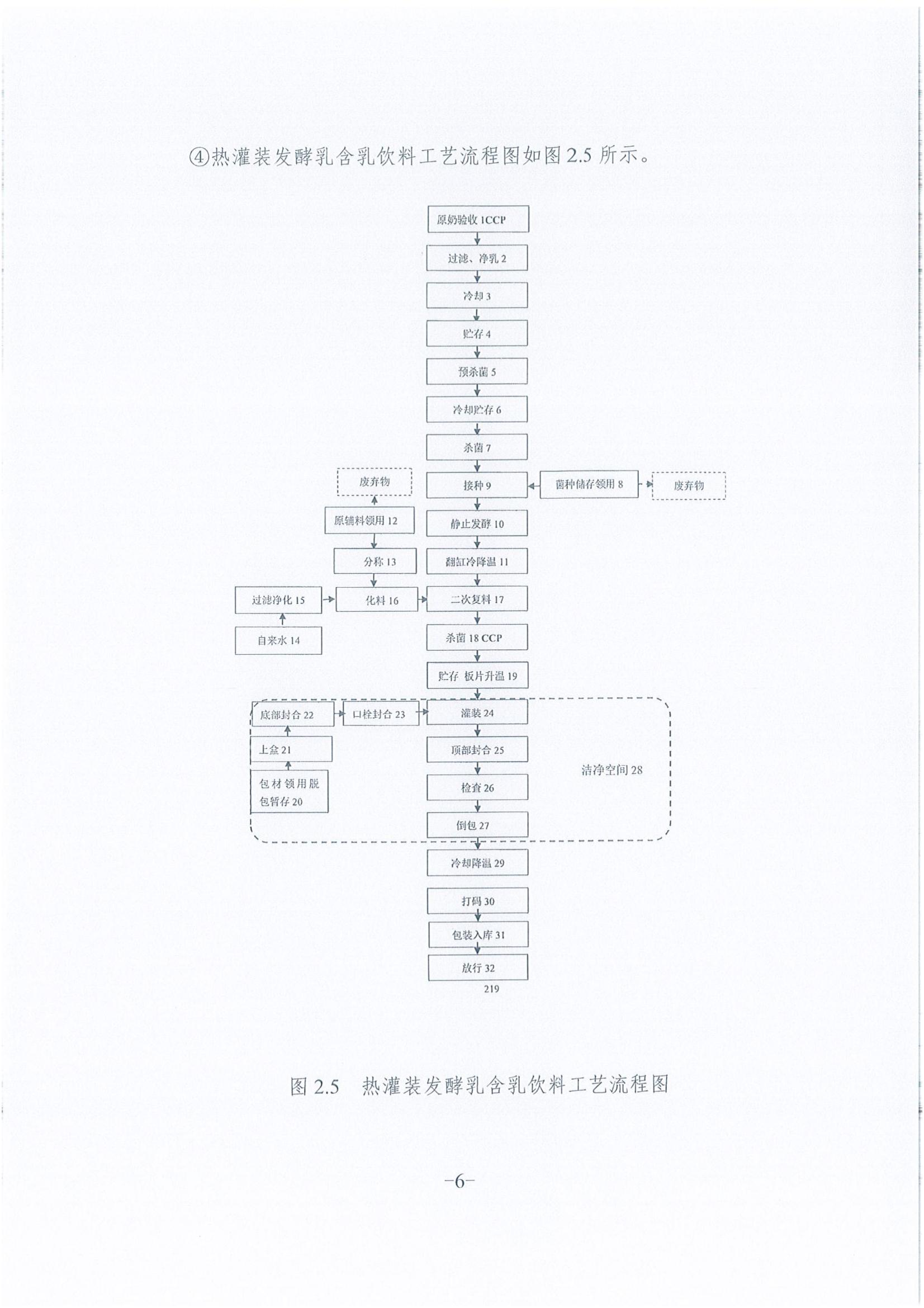 《企業(yè)溫室氣體排放報(bào)告》公示