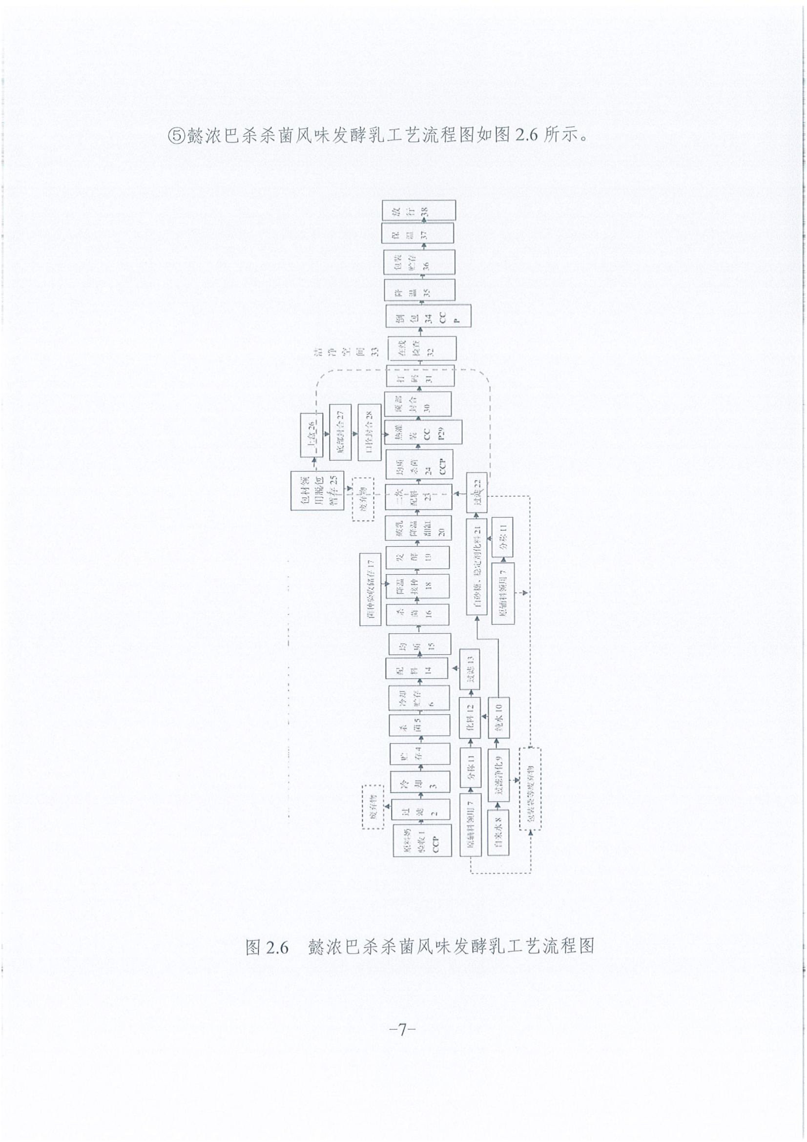 《企業(yè)溫室氣體排放報(bào)告》公示