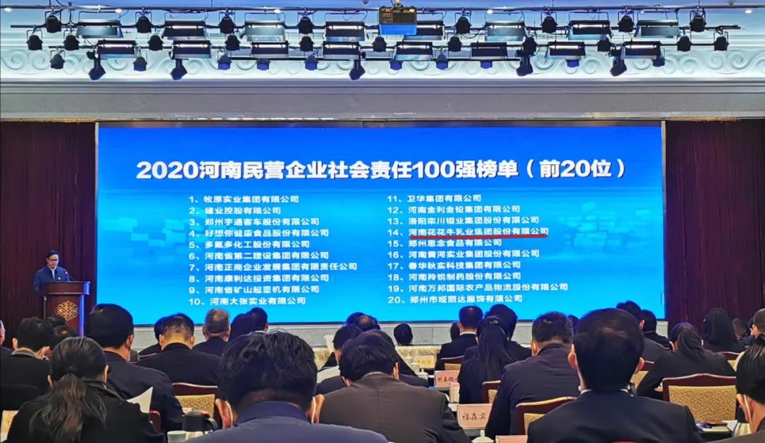 快訊 | 2020河南民營企業100強發布 花花牛榮獲“河南民營企業現代農業100強”、“河南民營企業社會責任100強”雙榮譽