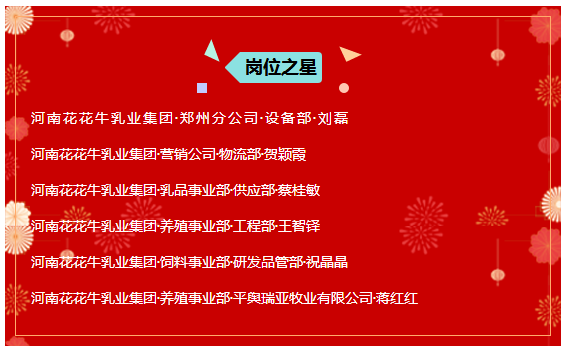 “贏在2019”，花花牛乳業集團2019年新春晚會盛大開幕