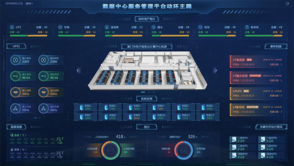 江蘇銳創數據中心監控大屏交互及視覺設計