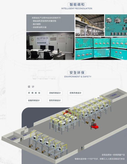 推薦 江蘇中力自動(dòng)化科技 建調(diào)油廠,找中力,中力只做數(shù)字調(diào)油廠