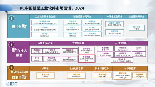 年中回顧 杉巖數(shù)據(jù)2024半年度大事記