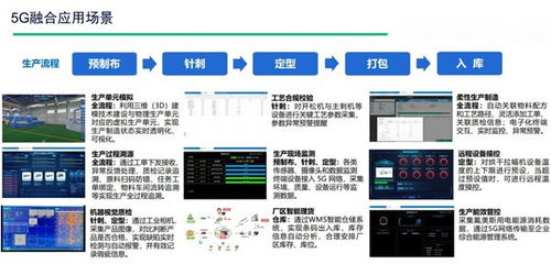 江蘇阜寧兩個項目入選國家級5g工廠名錄