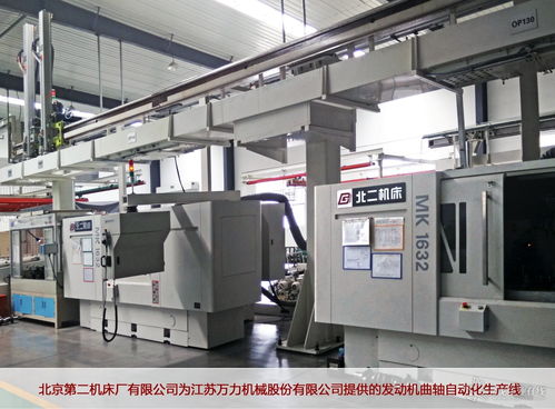 04專項成果豐碩,奠定汽車行業做強的基石
