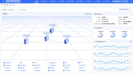 江蘇銳創數據中心監控大屏交互及視覺設計
