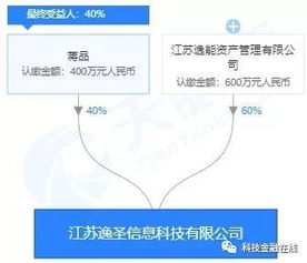 又一催收公司遭警方突襲,數(shù)百人被抓