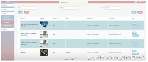 springboot基于微信小程序的運(yùn)動(dòng)軟件前端的設(shè)計(jì)與實(shí)現(xiàn) 畢業(yè)設(shè)計(jì) 附源碼100932