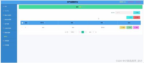計算機畢業設計ssm 農產品銷售平臺