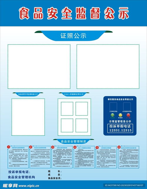 食品安全監督公示牌設計圖