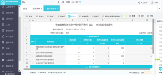 全省財政投資項目申報系統