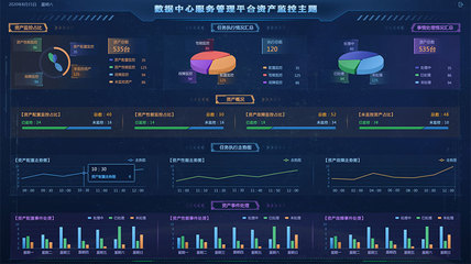 江蘇銳創數據中心監控大屏交互及視覺設計
