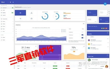 江蘇雙軌直銷軟件管理系統 蘇州雙軌直銷結算系統