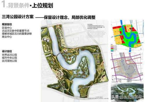 規劃設計 江蘇揚州濱水自然生態城市規劃方案