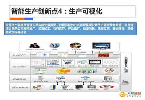 82頁 中國電信 智慧工廠解決方案.ppt