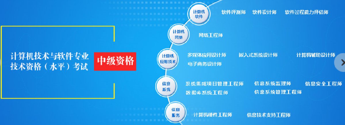 江蘇軟考有哪些職稱(初級 中級 高級)- 南京本地寶