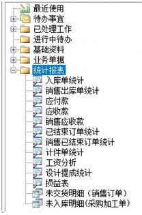 勤哲excel服務(wù)器軟件做包裝設(shè)計(jì)企業(yè)管理系統(tǒng)