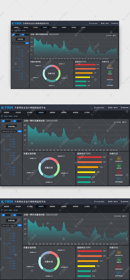 黑色大氣科技千庫網安全及運行管理軟件weui界面設計素材 千庫網