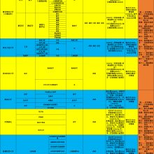  常州市武進區(qū)學成企業(yè)形象設(shè)計工作室 主營 網(wǎng)站設(shè)計 軟件開發(fā)