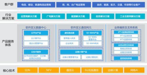 十年輾轉(zhuǎn)三地,這家公司上市夢仍未圓
