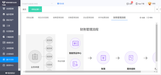 江蘇項(xiàng)目管理軟件